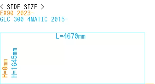 #EX90 2023- + GLC 300 4MATIC 2015-